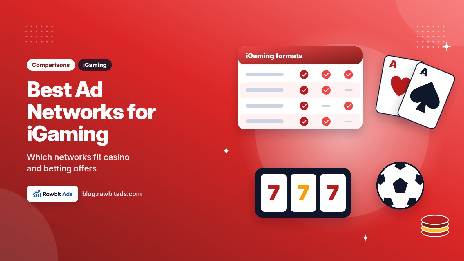 Best Ad Networks for iGaming Traffic: Formats Compared