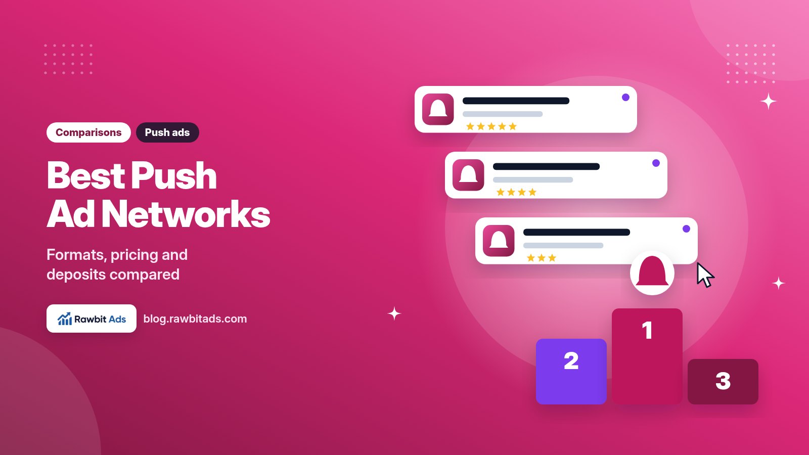 Best Push Ad Networks for Advertisers: 2026 Comparison