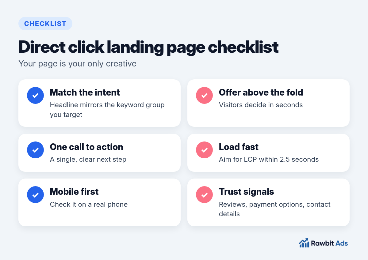 Checklist for a direct click landing page: relevant headline, offer visible above the fold, one clear call to action, fast loading, mobile-first layout and trust signals