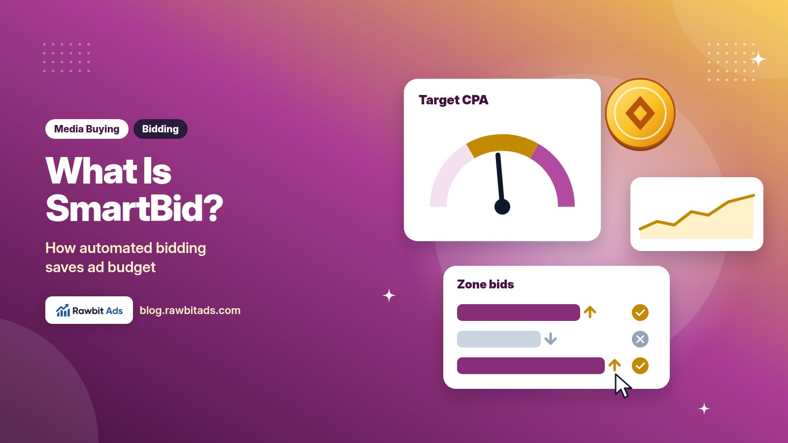 What Is SmartBid? How Automated Bidding Saves Ad Budget